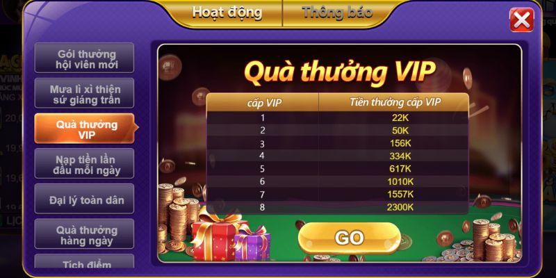 Khuyến mãi 68 Game Bài thưởng VIP